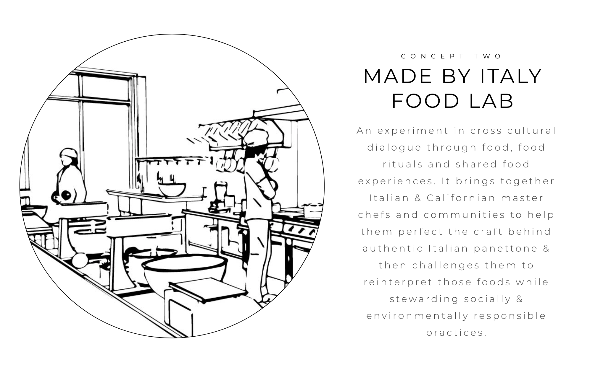 Panettone Rising - Prototypes