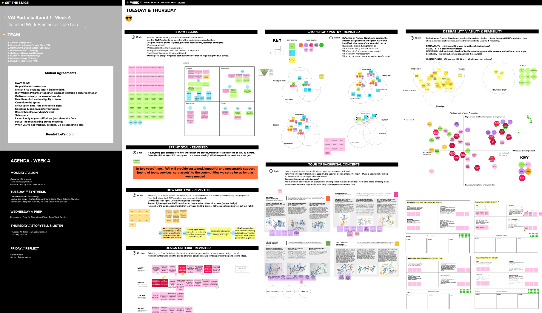 Van Alen Institute - Virtual Whiteboard in Mural