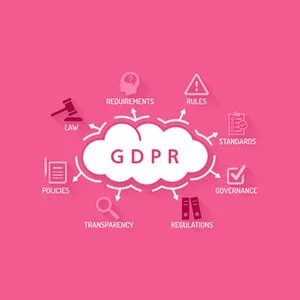 GDPR Compliance for Events