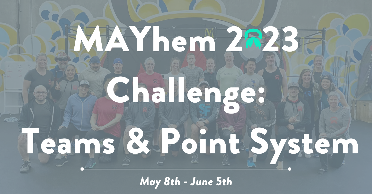 MAYhem Community Challenge 2023: Teams Revealed!