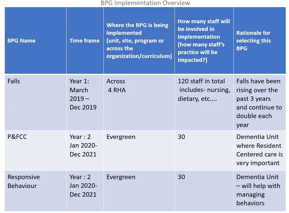 Implementation Overview.jpg