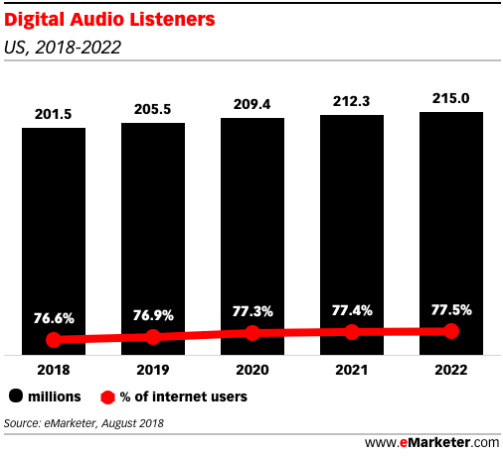 audio-listeners.png