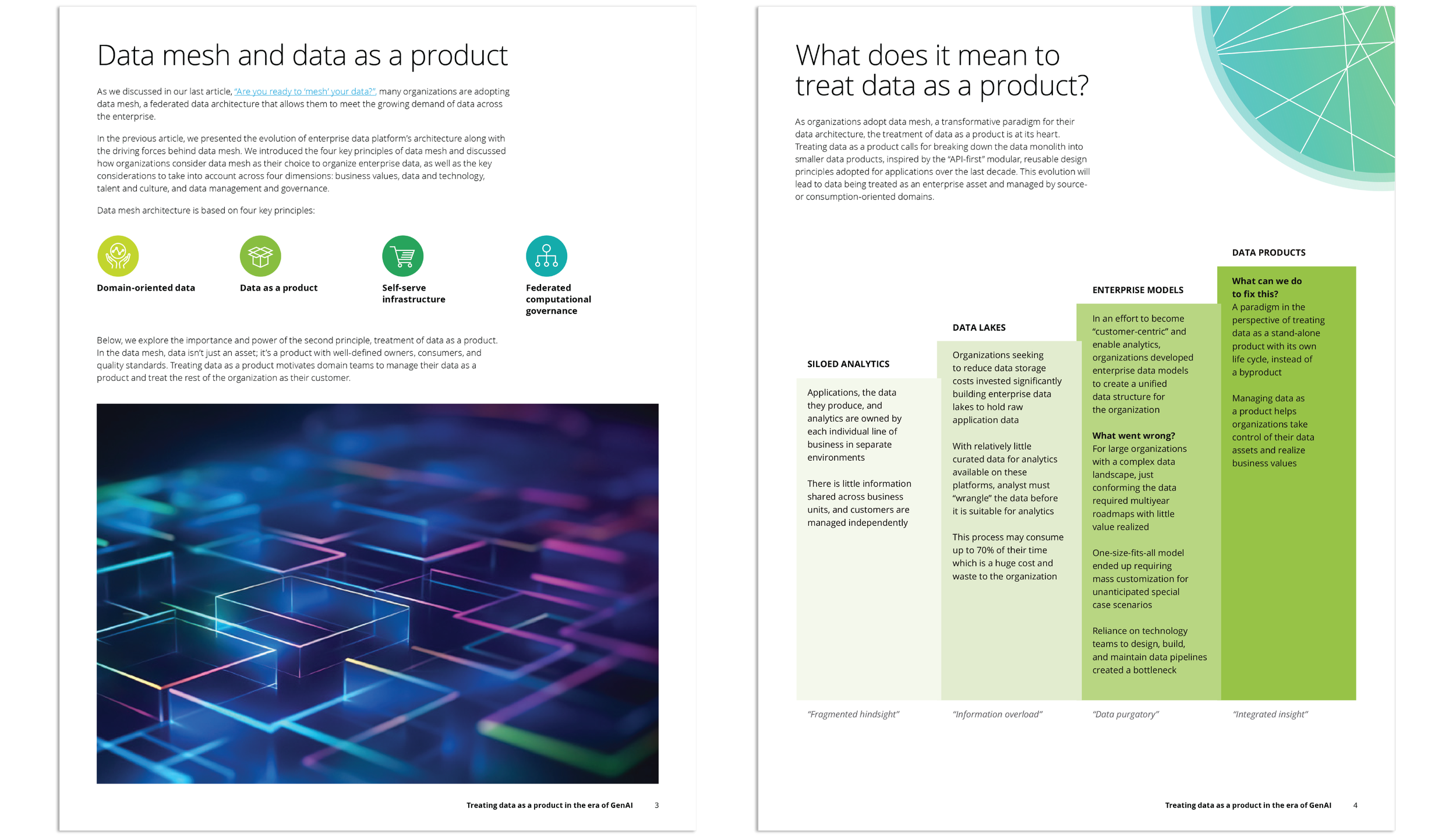 deloitte-white-papers-1-2.png