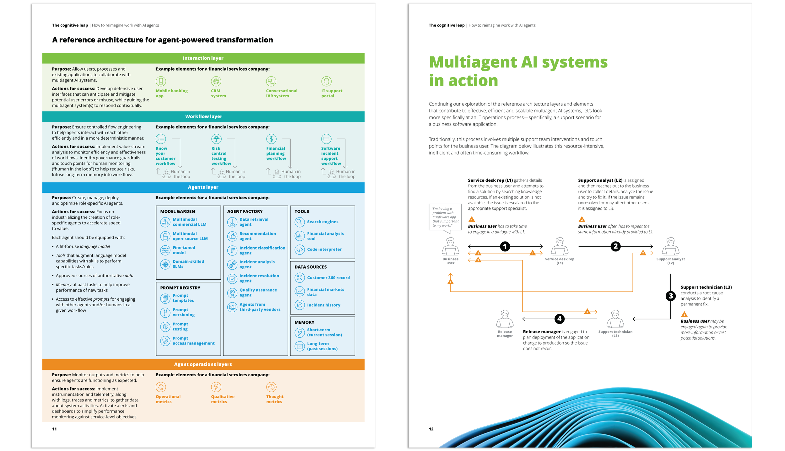 Deloitte white papers 2 6.png