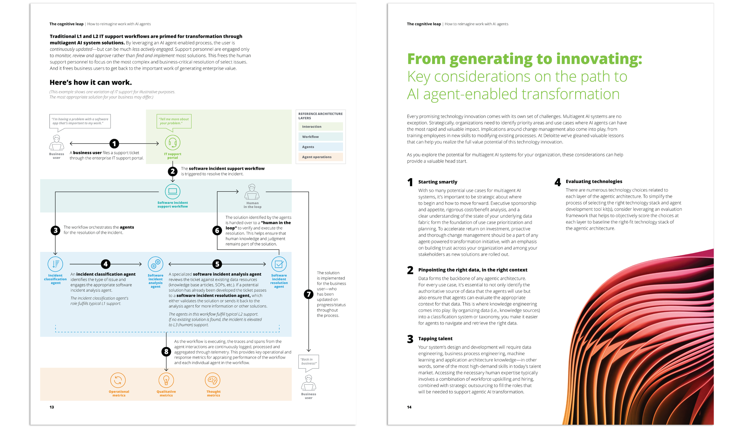Deloitte white papers 2 7.png