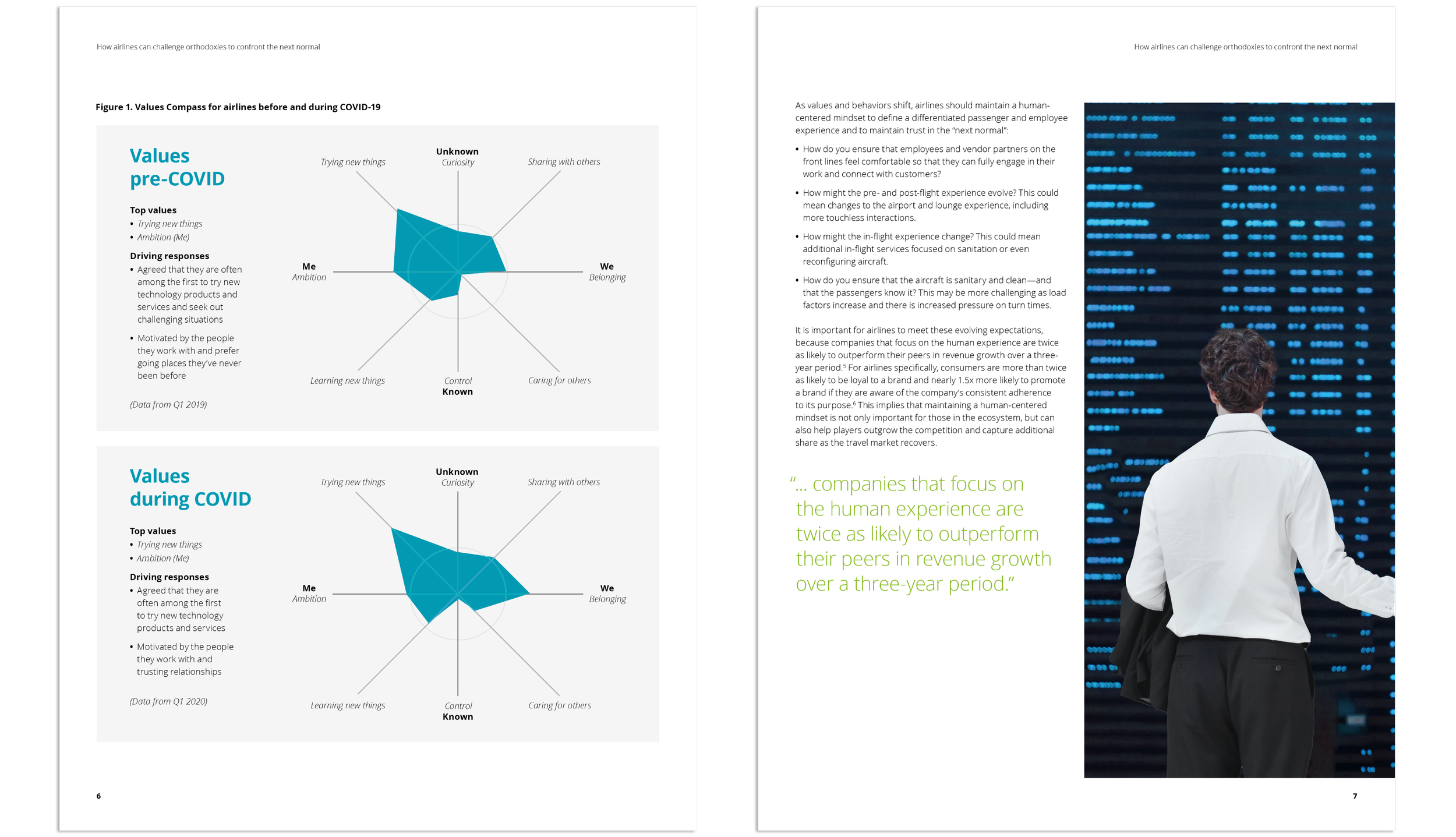 Deloitte white papers 5 4.png