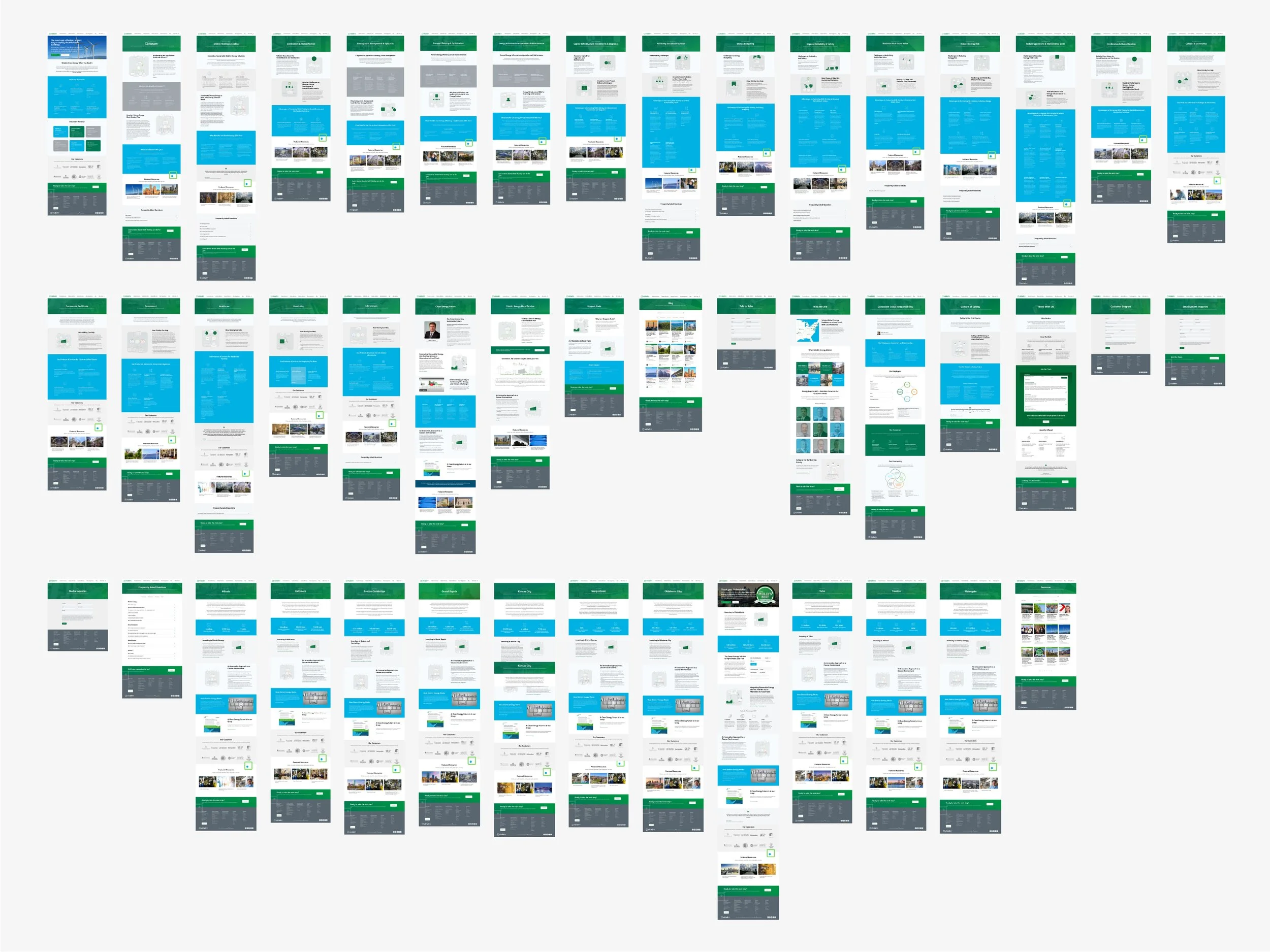 WEBSITE AUDIT