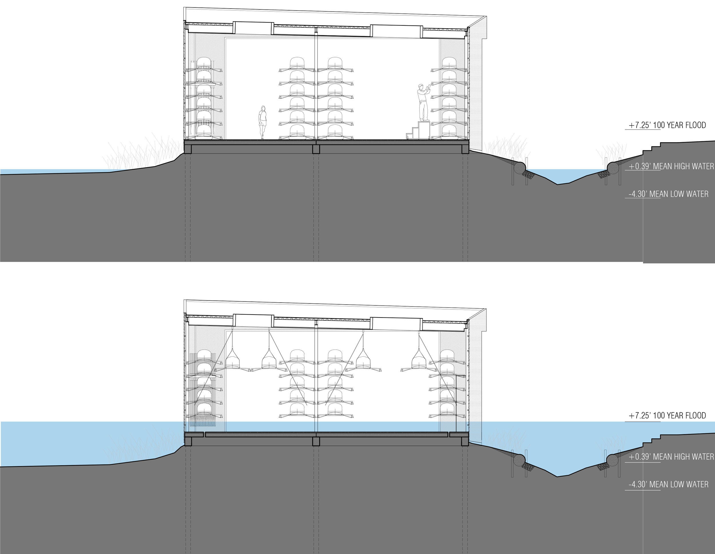 Boathouse Flood Strategy 