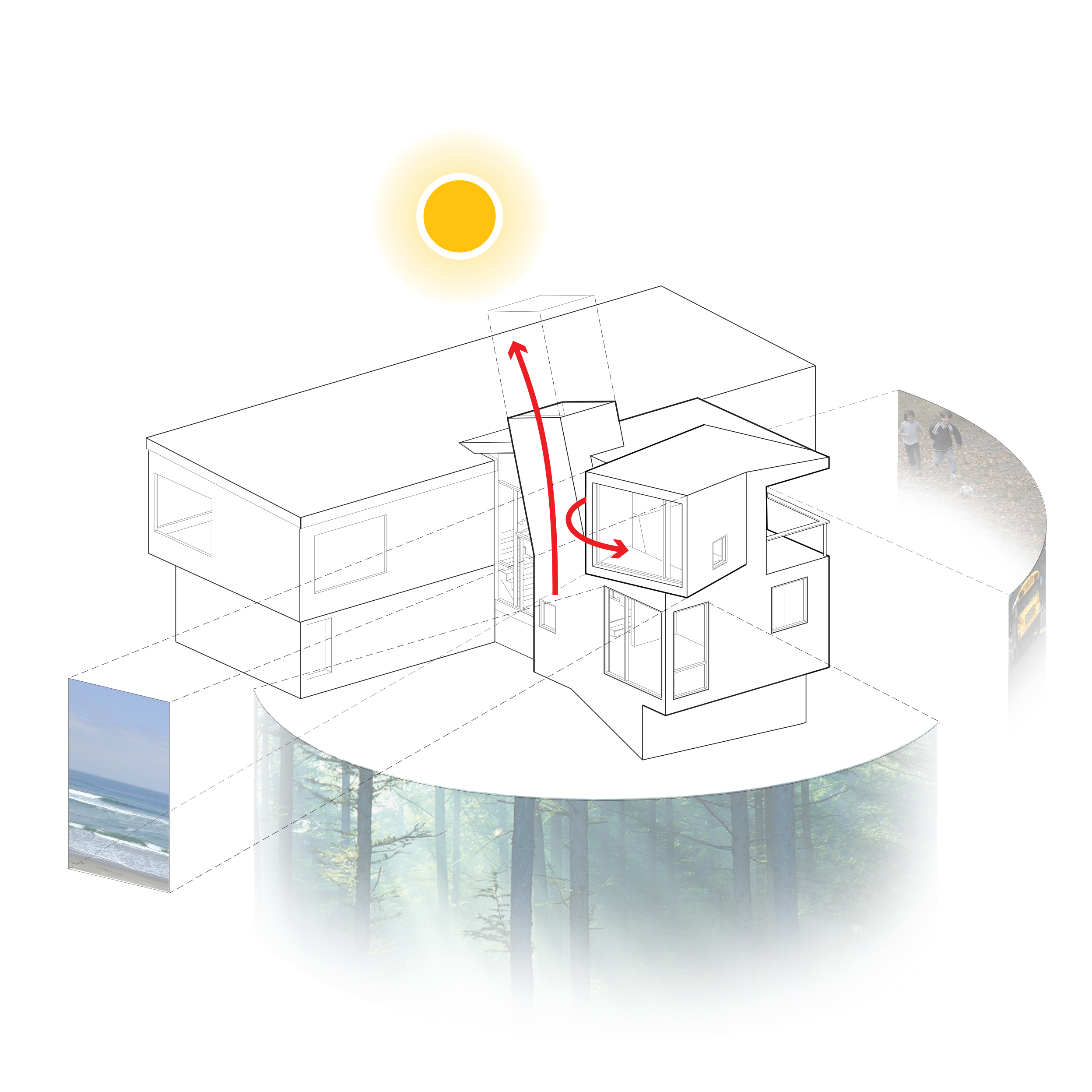  Orientation Diagram 