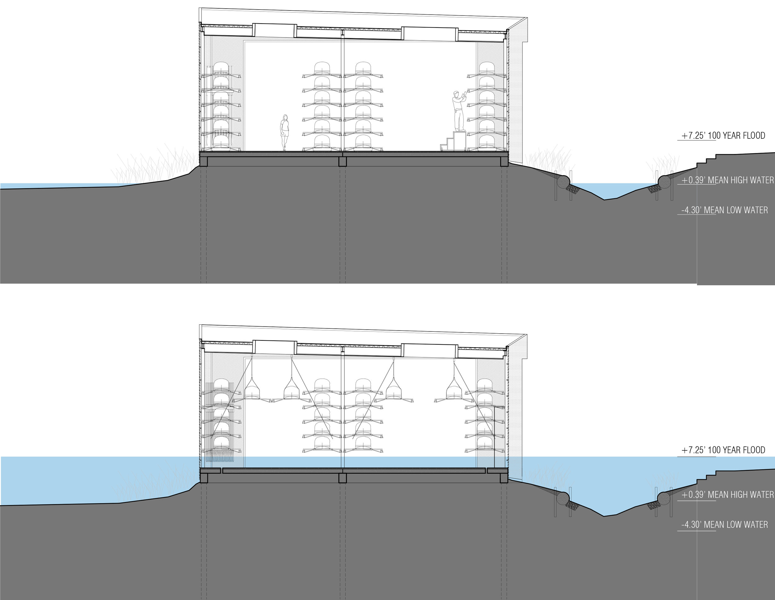  Boathouse Flood Strategy 