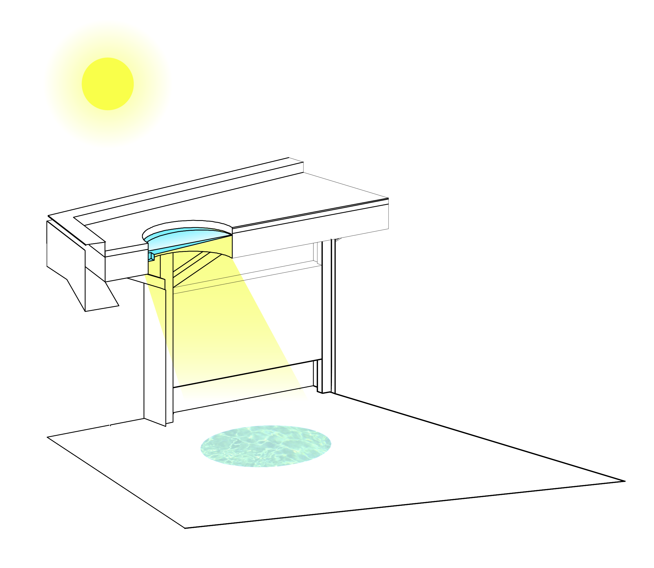  Water Skylight Diagram 