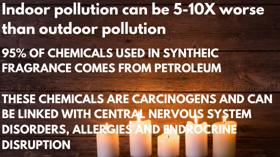 The Smell of Christmas, or is it Cancer? The Health Risk of those Pine Scented Candles