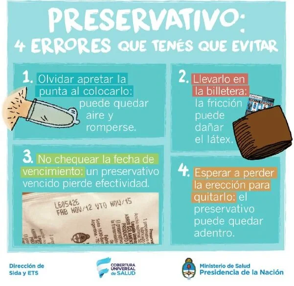 Prevención de enfermedades de transmisión sexual