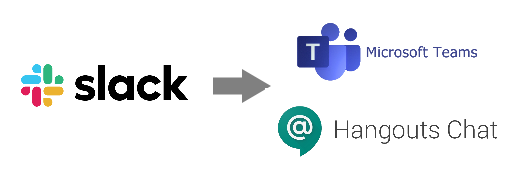 Logo Lockup - Slack Teams Hangouts Chat.png