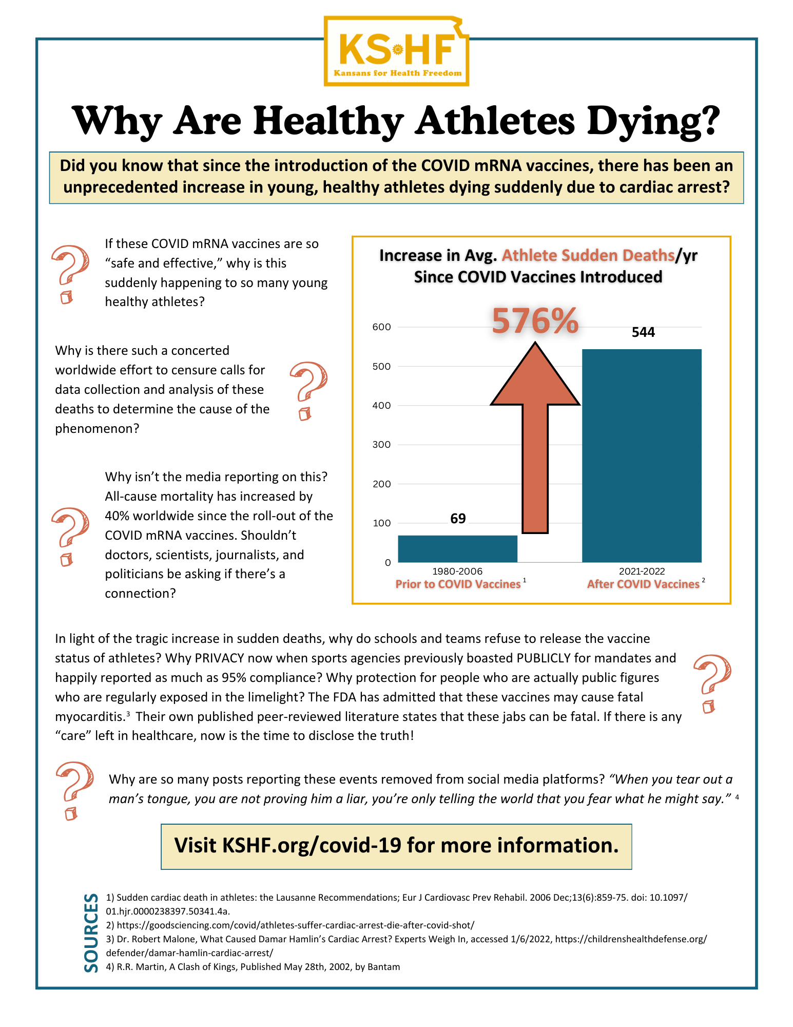 Healthy Athletes Dying