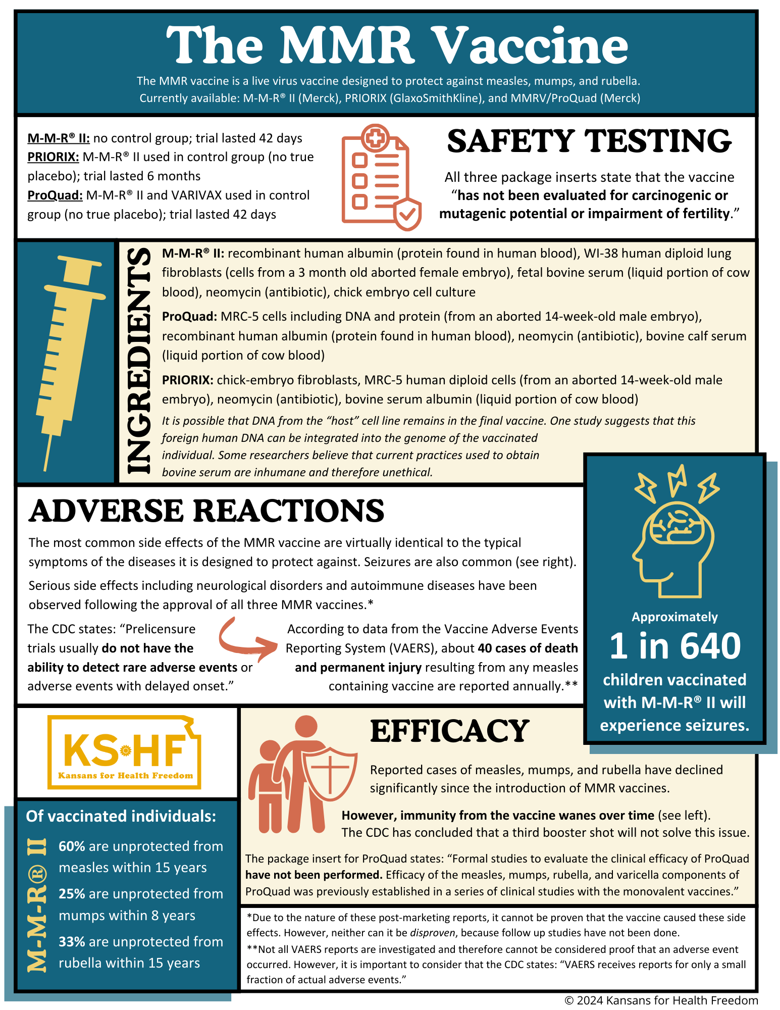 Educational Handouts — Kansans for Health Freedom