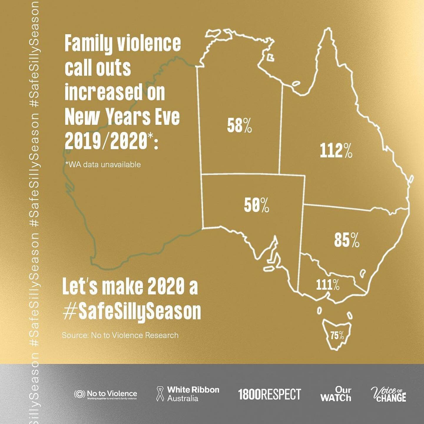 ・・・
New Year's Eve is the most dangerous night of the year for some Australians, with rates of family violence set to skyrocket. Support this important #SafeSillySeason campaign with  #NoToViolence @whiteribbonaust, @ourwatch, @1800respect_australia 