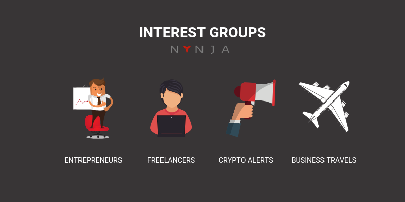 NYNJA INTEREST GROUPS Blog.png