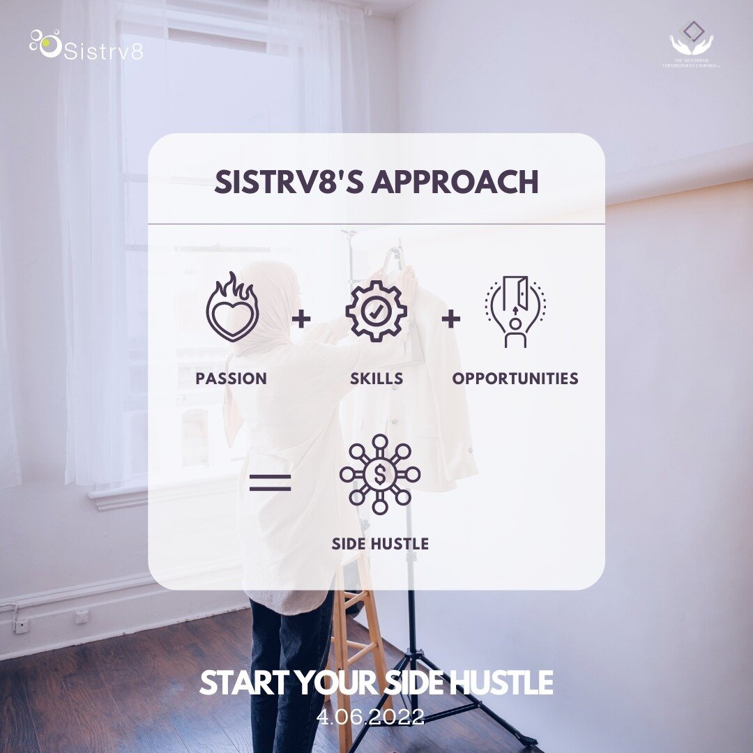 There's no right way when it comes to side hustling BUT Sistrv8's approach is one we find particularly intriguing and fool-proof. 🤗⁠
⁠
𝑷𝒂𝒔𝒔𝒊𝒐𝒏 + 𝑺𝒌𝒊𝒍𝒍𝒔 + 𝑶𝒑𝒑𝒐𝒓𝒕𝒖𝒏𝒊𝒕𝒊𝒆𝒔 = 𝒀𝒐𝒖𝒓 𝑺𝒊𝒅𝒆 𝑯𝒖𝒔𝒕𝒍𝒆⁠
⁠
Why do a side hustl