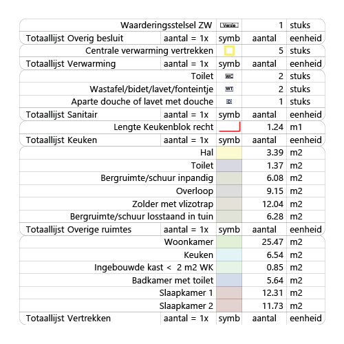 woonwaardering_Tekengebied 1_Tekengebied 1.png