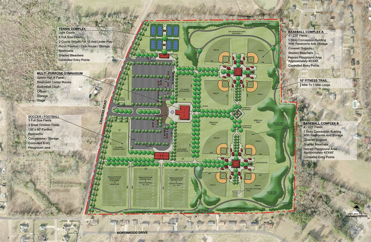 Master-Plan-Rendering.jpg