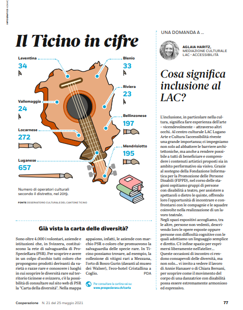Cooperazione