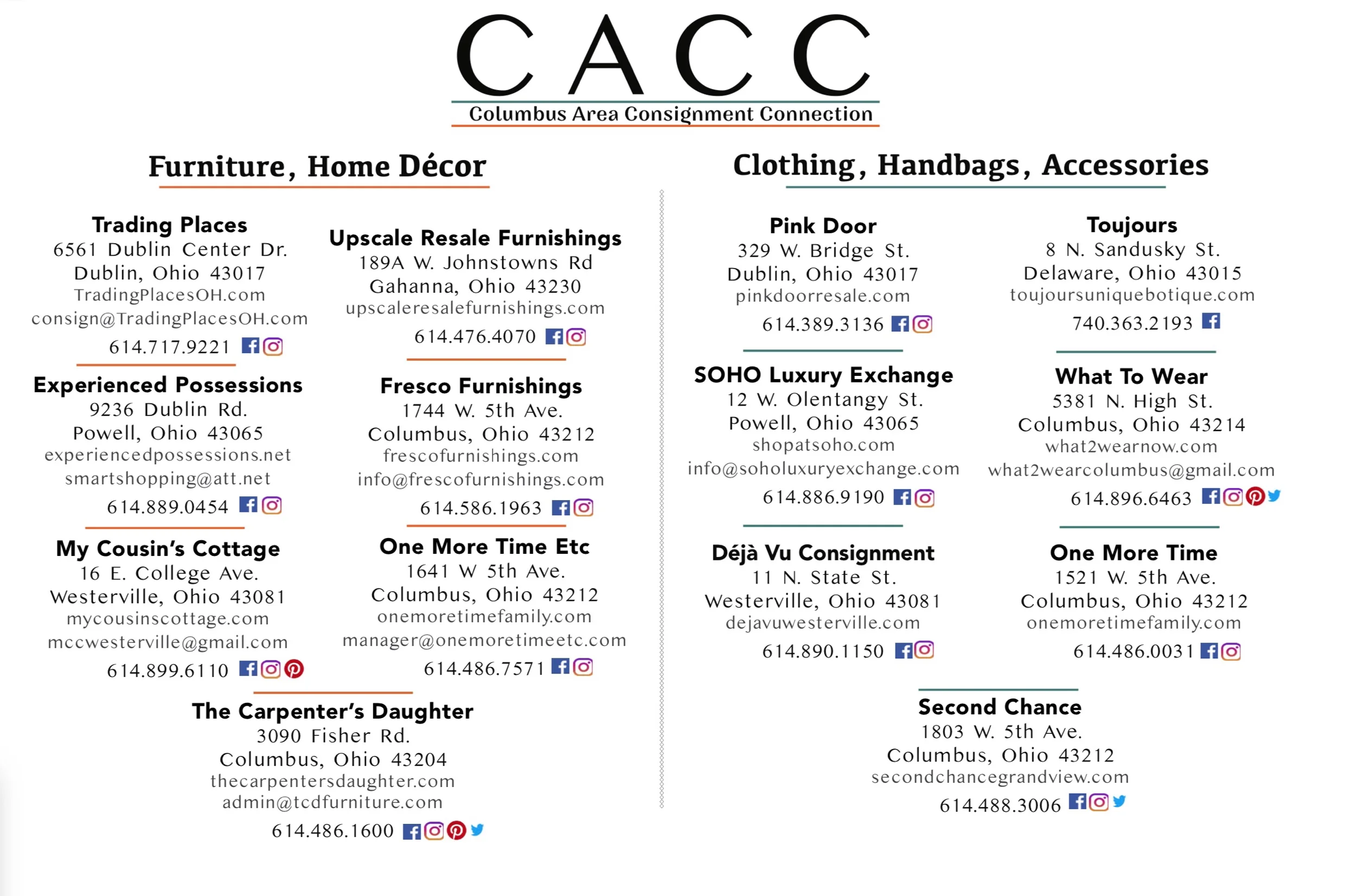 Our Consignment Community — Experienced Possessions