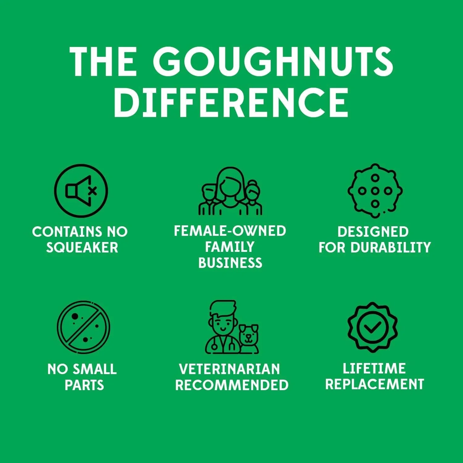 Goughnuts Difference2.jpg