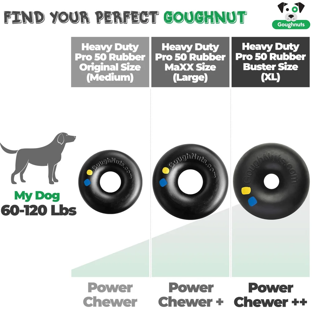 Large Rings (for Dogs 60-100 Pounds) — Goughnuts