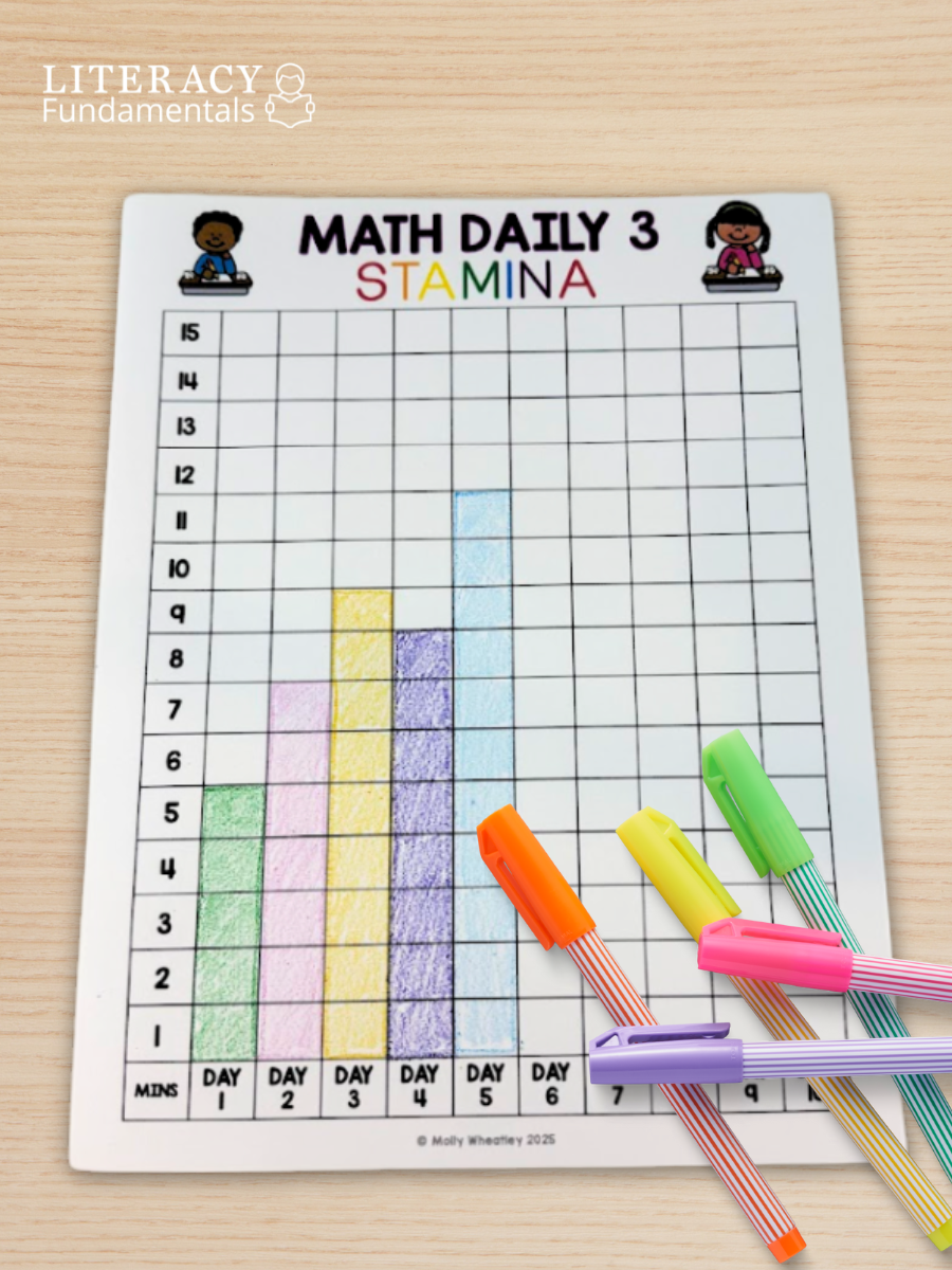Daily 3 Math Routines Simplify your Math Block with Engaging Math Daily 3 Centers — Literacy ...