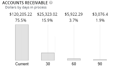 Graph-post.png