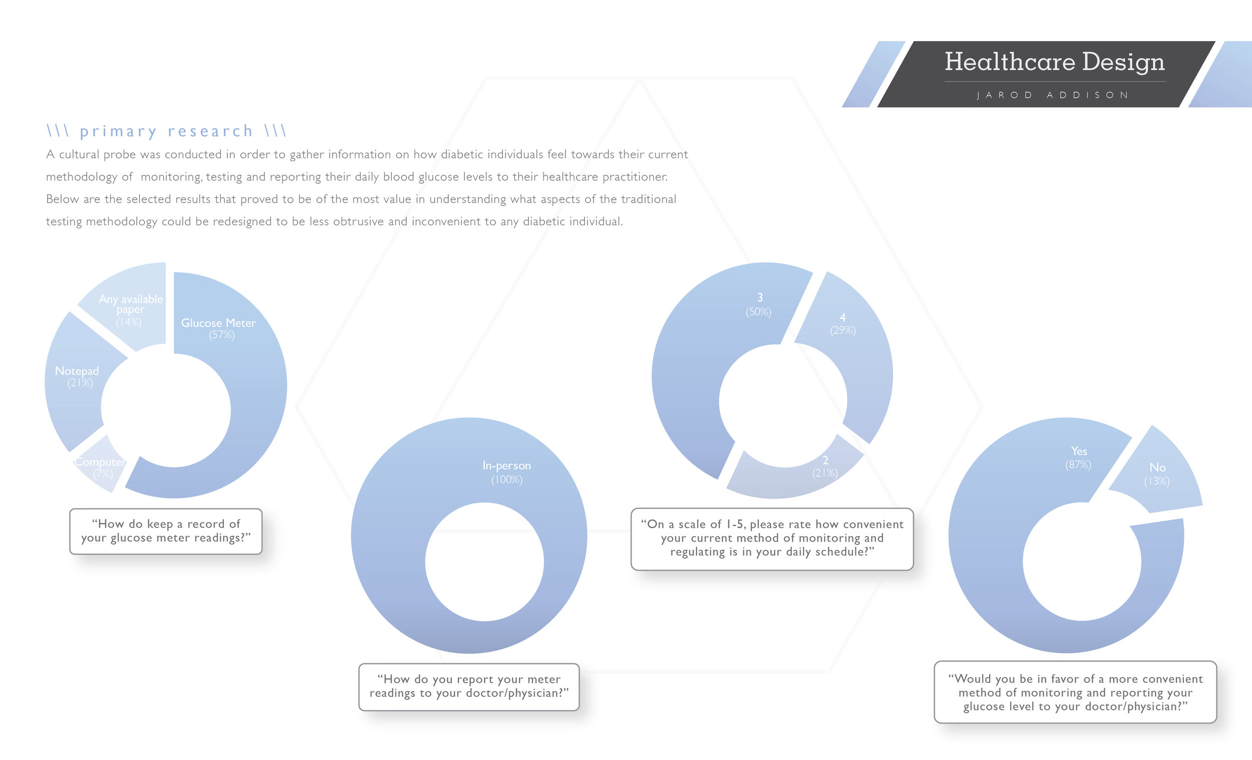 xDRAFTx_trinity layout-02.png