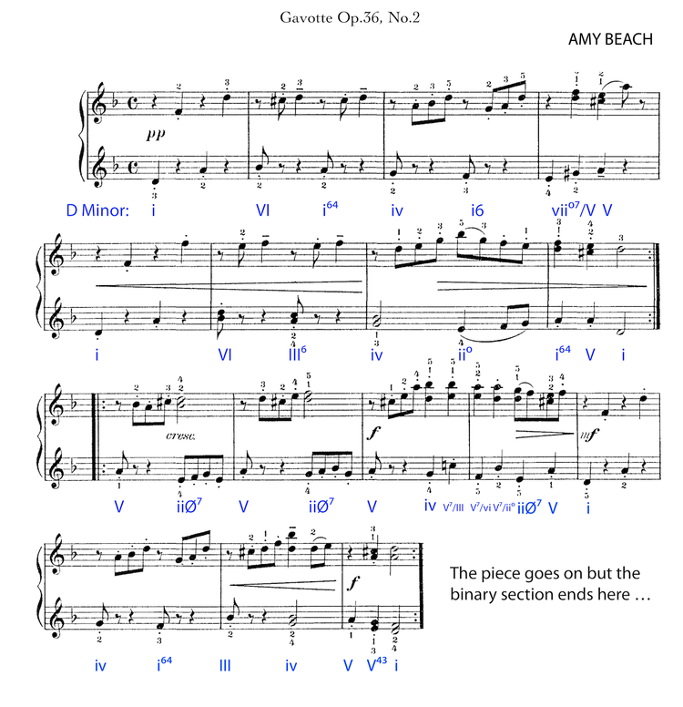 Binary Form and Theme & Variation — Kaitlin Bove Music