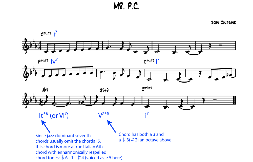 The Augmented Sixth Chord Kaitlin Bove Music The Augmented Sixth Chord Kaitlin Bove Music