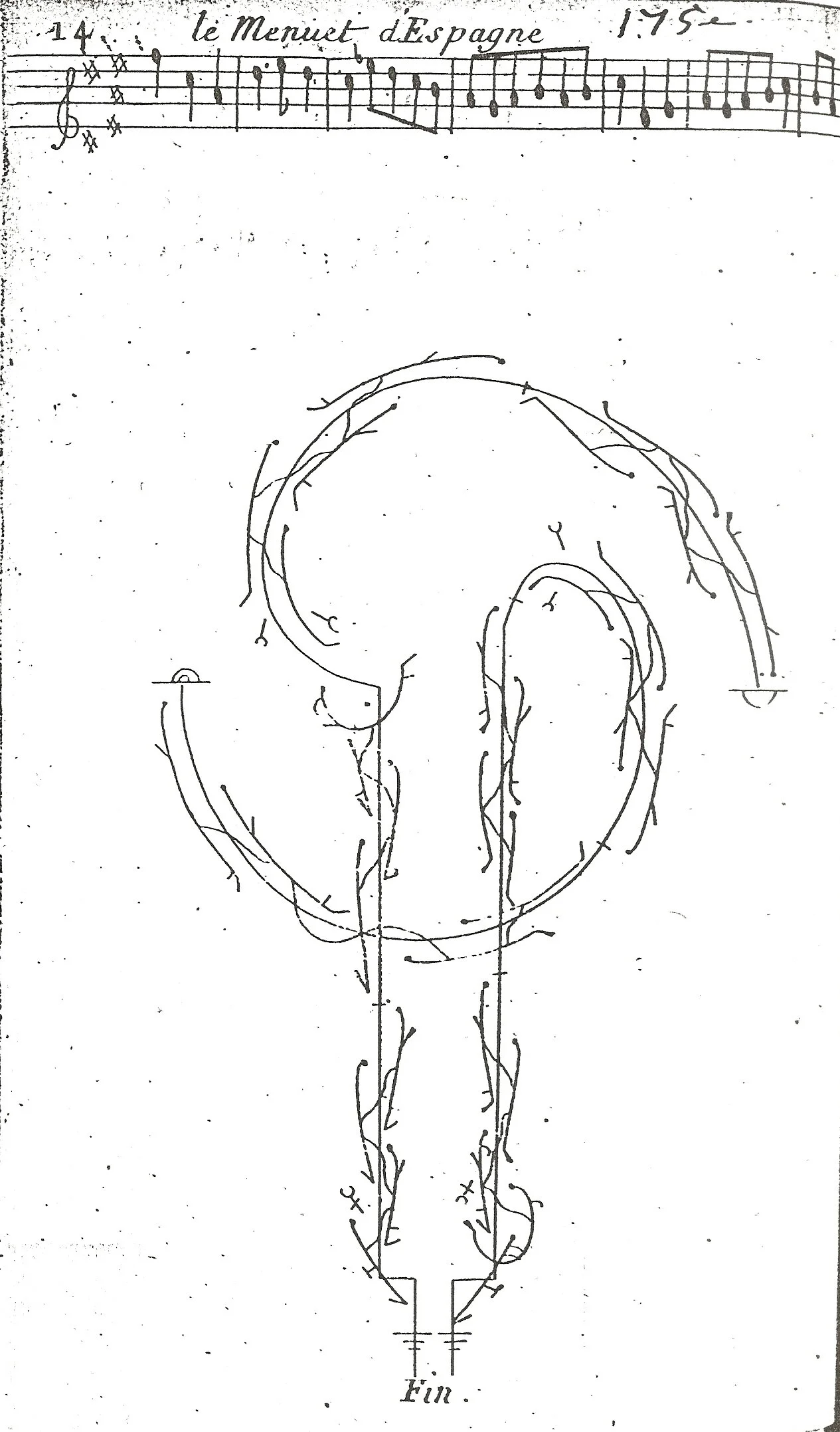 Ternary & Rondo Forms — Kaitlin Bove Music