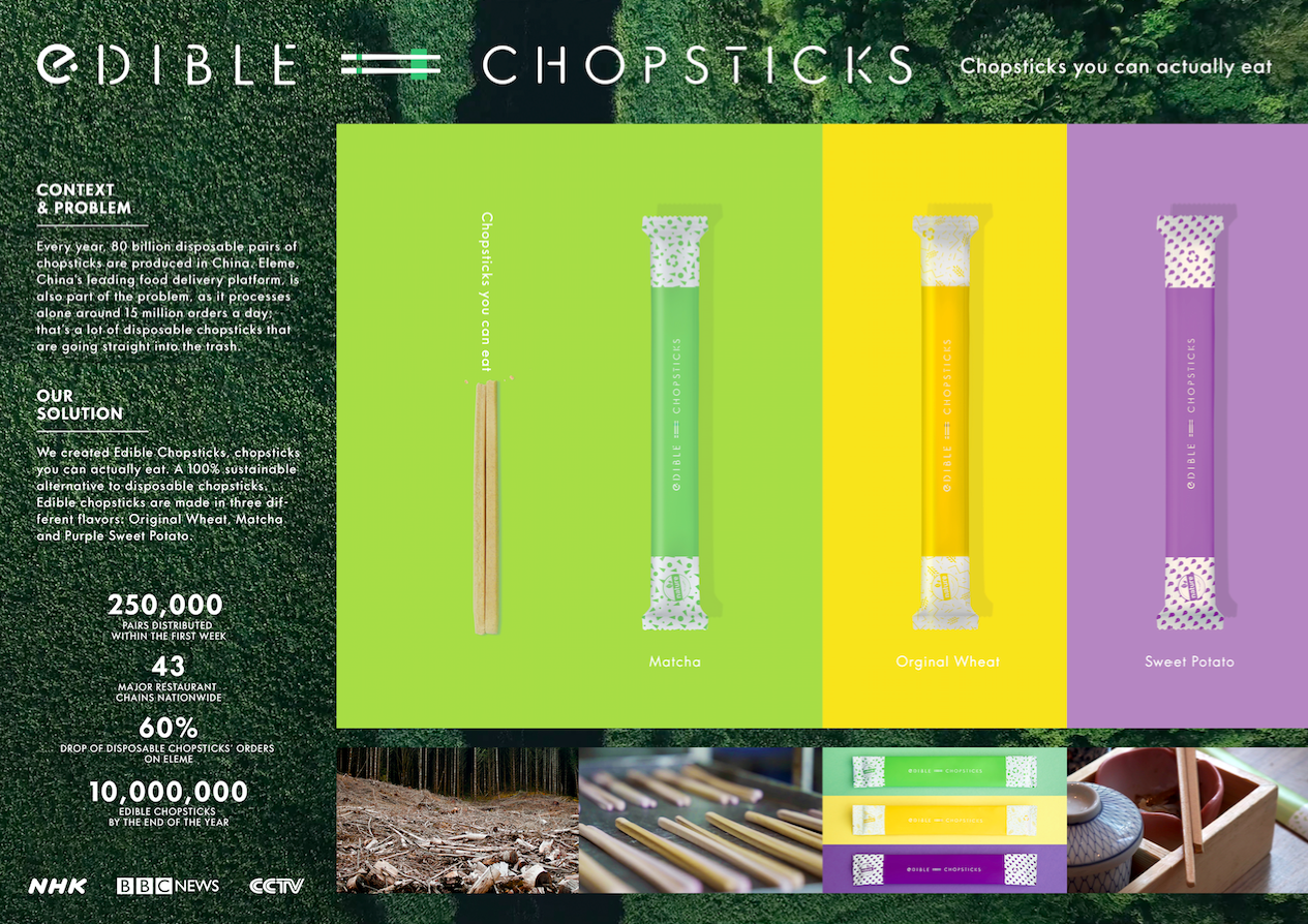 Board+Edible+Chopsticks+Eleme.png