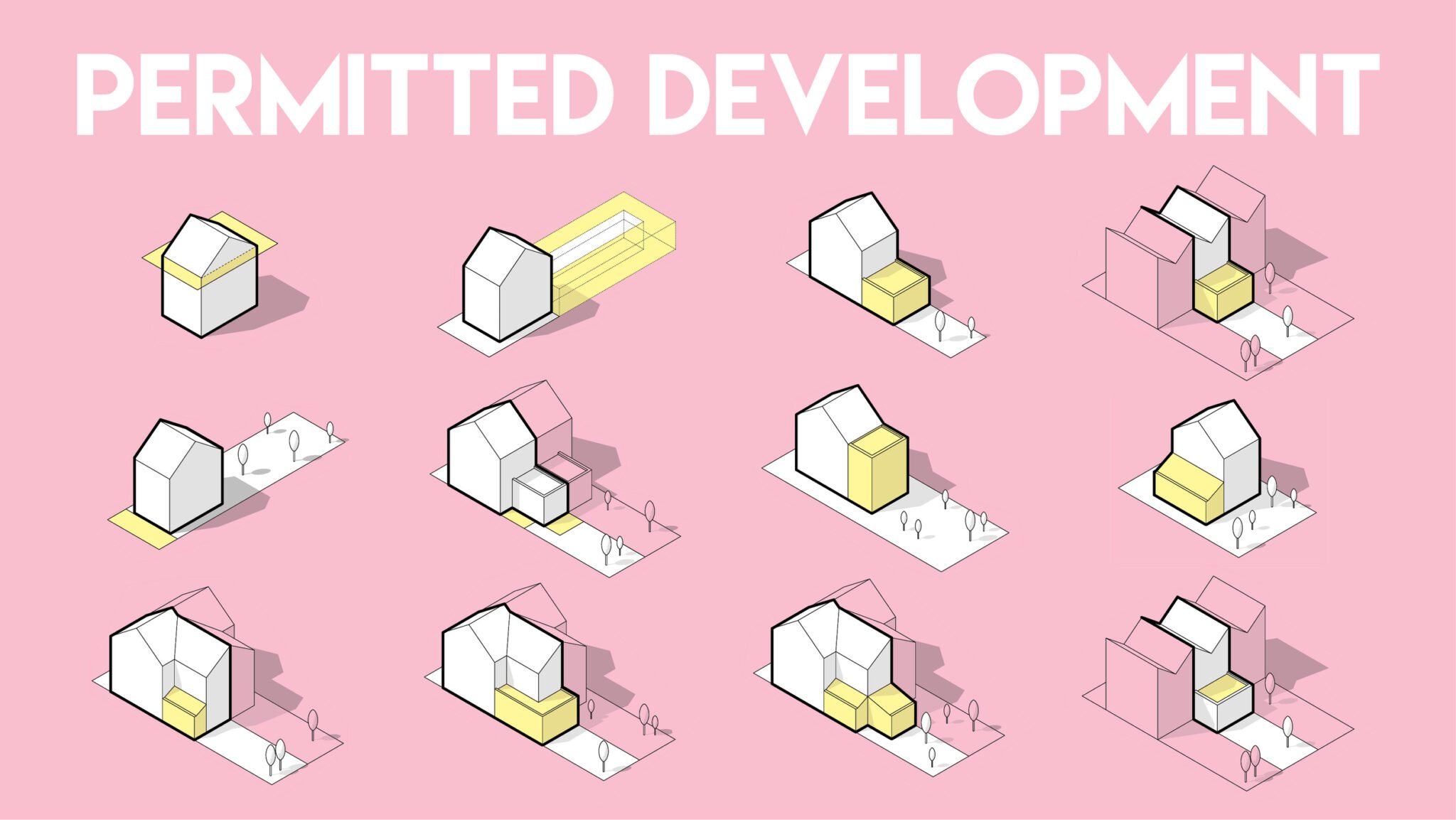 Do I need planning permission?