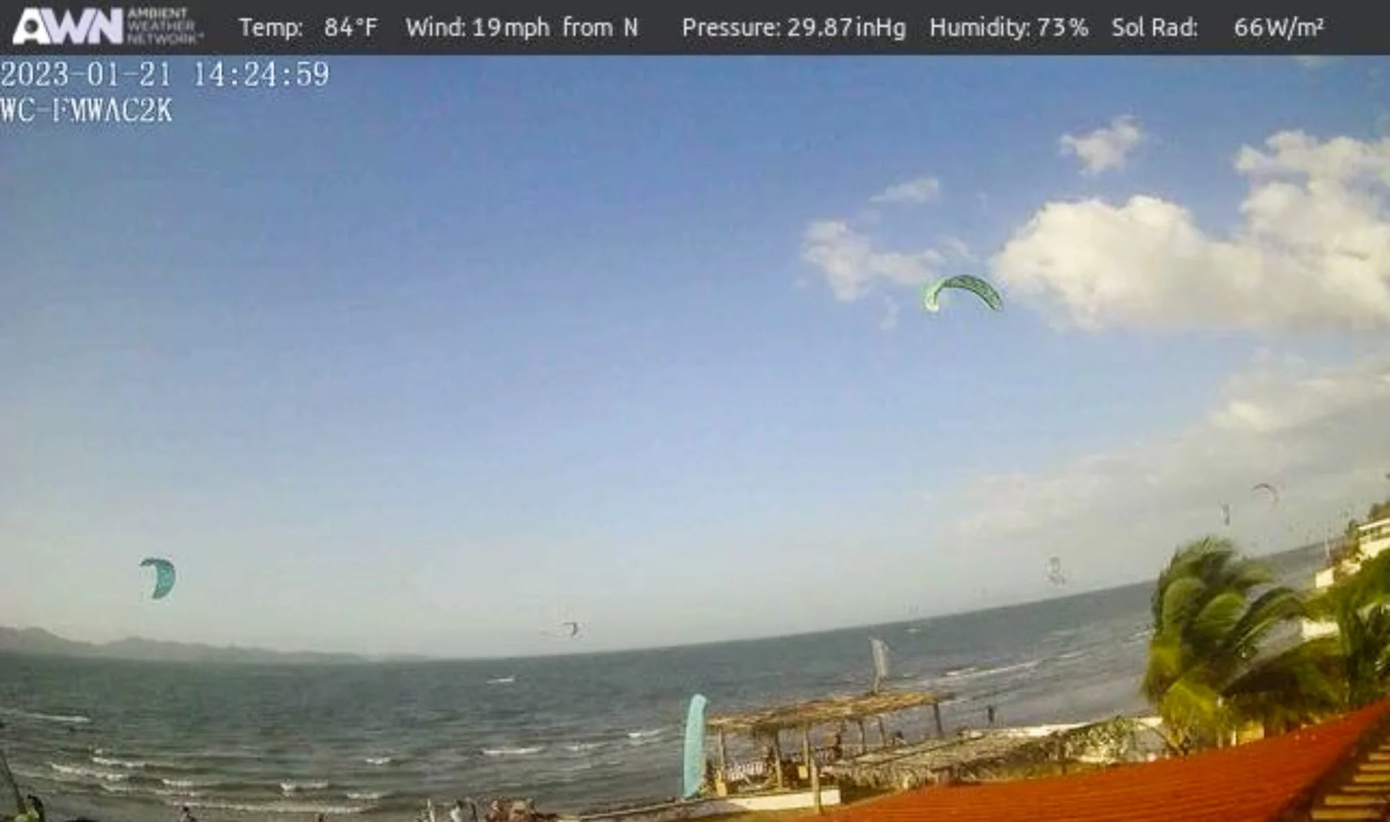 Live Wind & cam — Panama Kite House