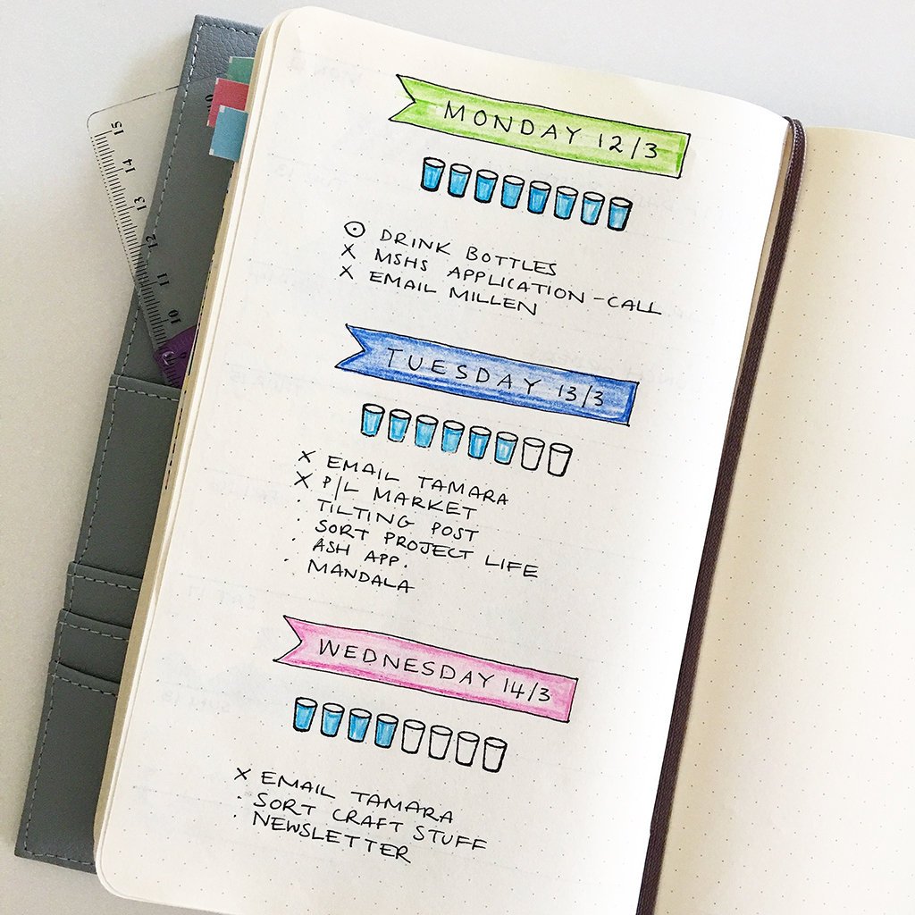 Water Habit Tracker Stamp, Bullet Journal Stamp, Planner Stamps, Water  Fitness Tracker, Bujo Stamp, Rubber Stamps