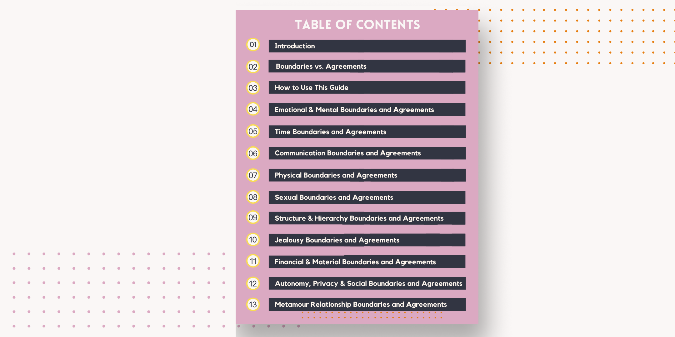 Boundaries vs Agreements Non monogamous relationships Aria Diana.png