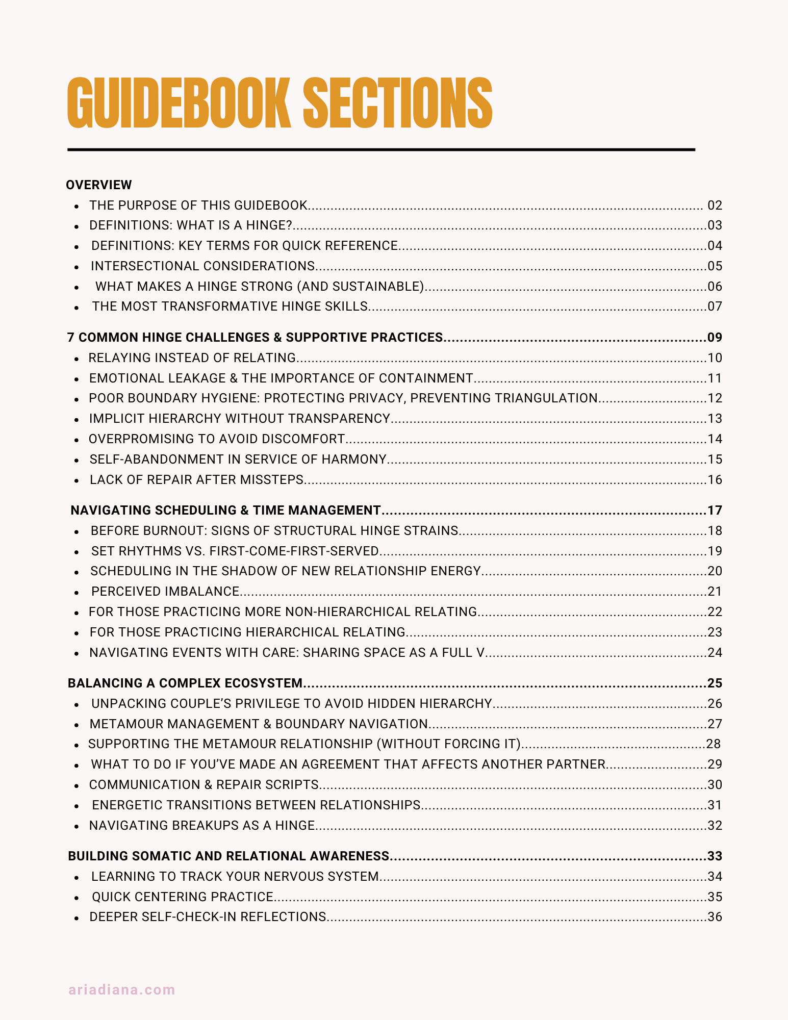 The Hinge Handbook - A practical, compassionate manual for navigating non-monogamous “V” relationships with care, clarity, and confidence.png