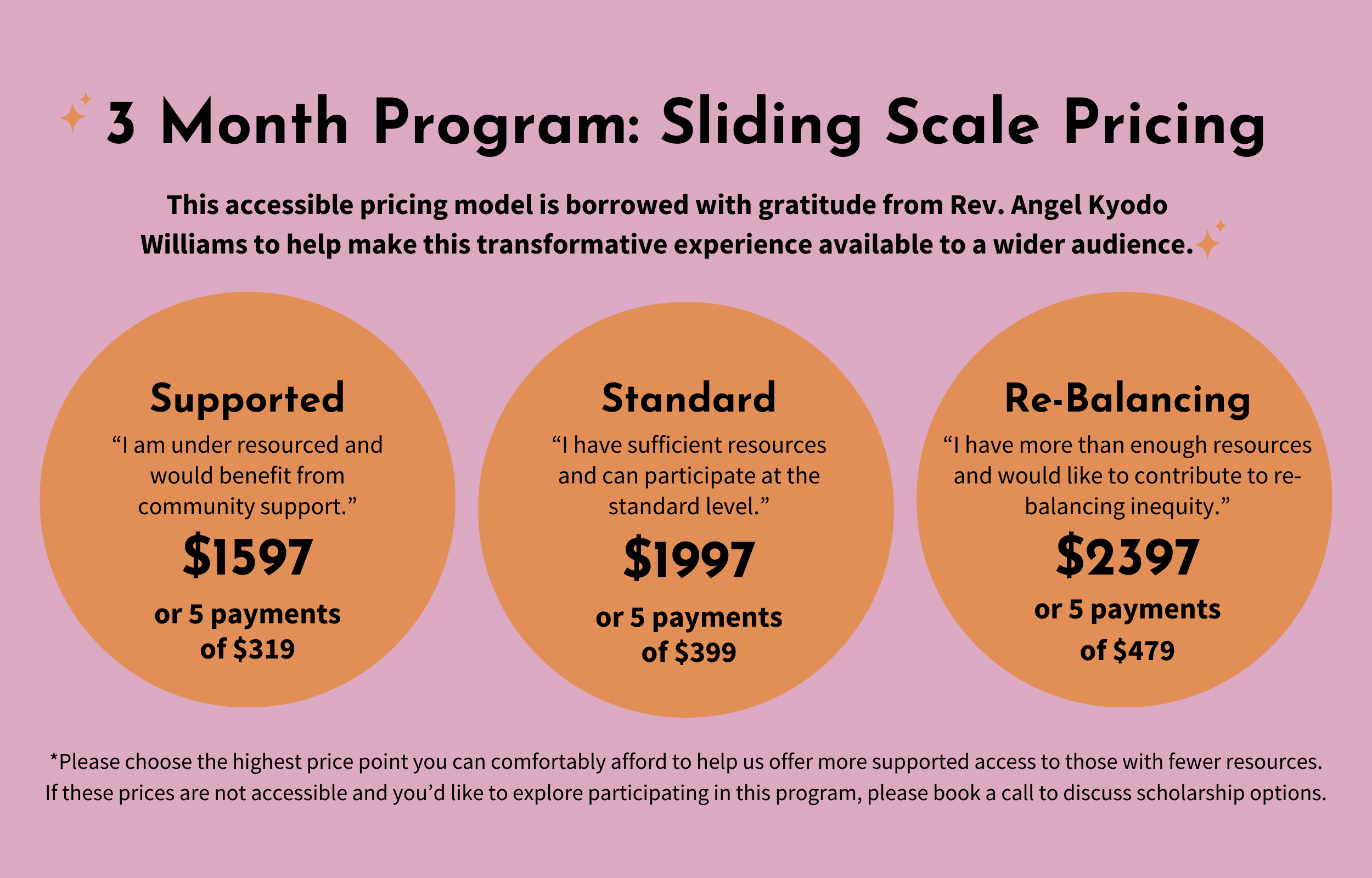 transformational-relationship-coaching-for-the-nonmonogamous