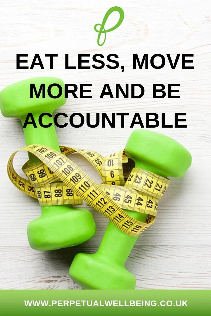 Eat Less, Move More and Be Accountable for Quick, Easy Weight Loss