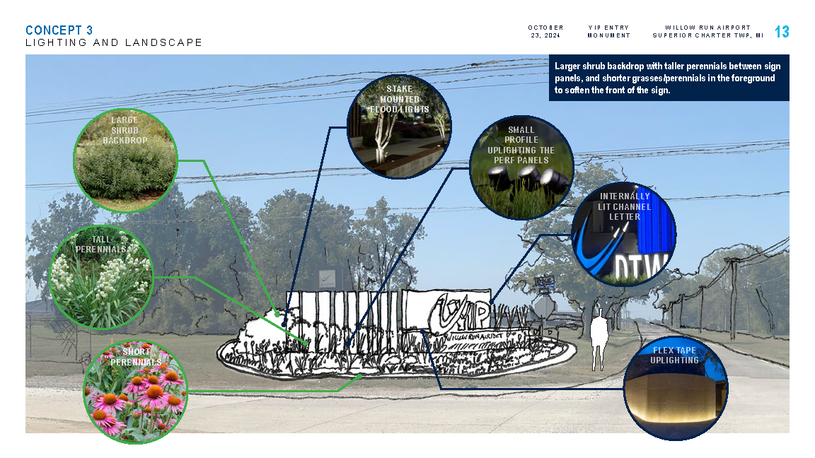 YIP_Entry_Monument_Concepts 10-23-2024 LQ_Page_13.png