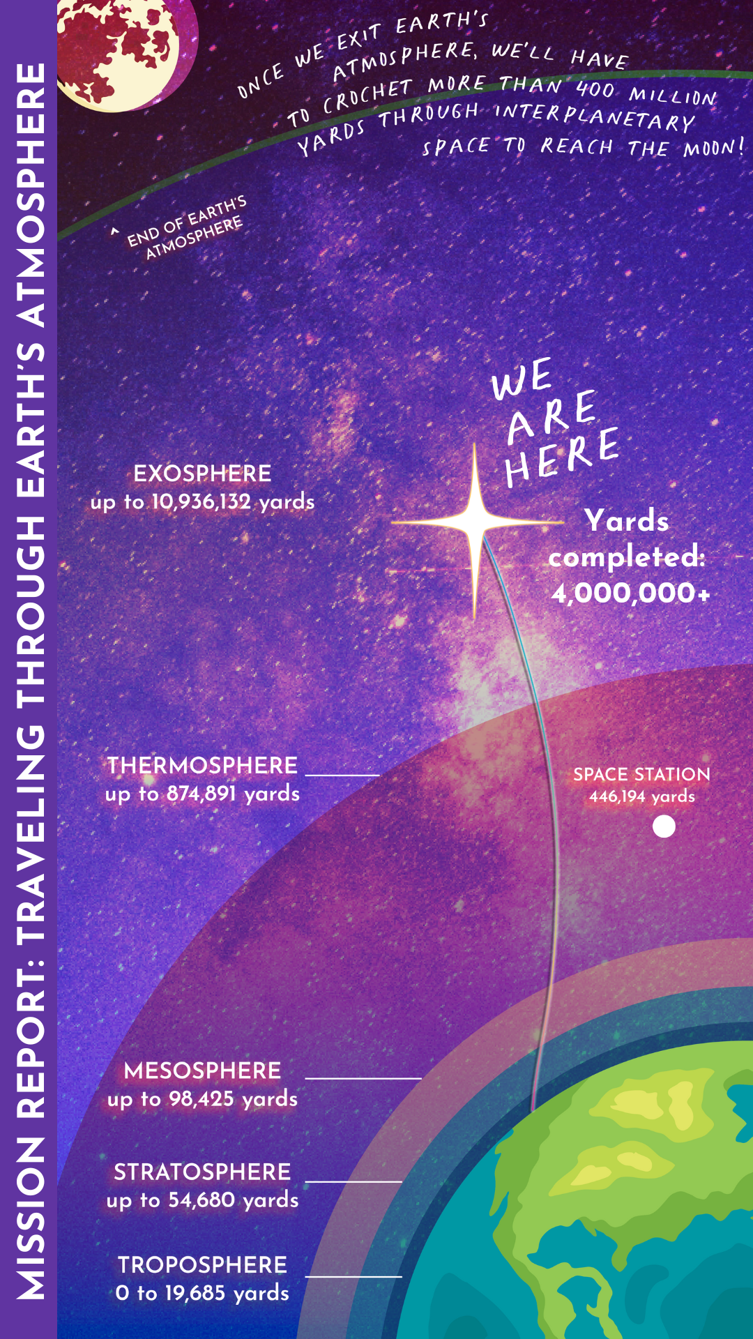 Crochet to the Moon Progress Graphics (1).png