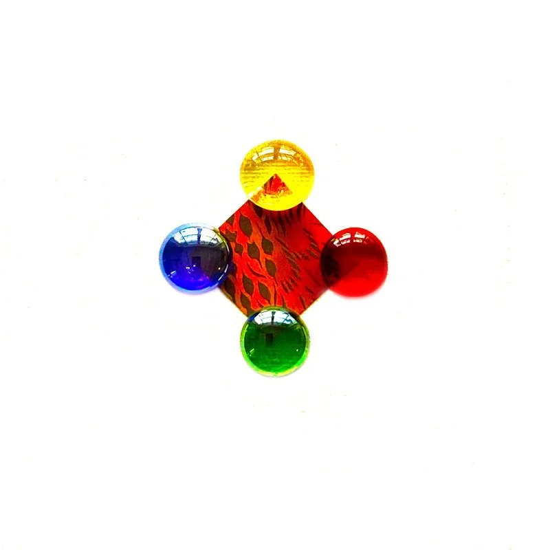 An image created by Helen Sword for her Writing BASE diagnostic tool.