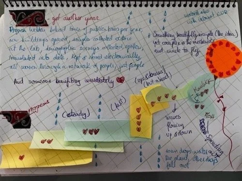 Maite+Making+mind.jpg