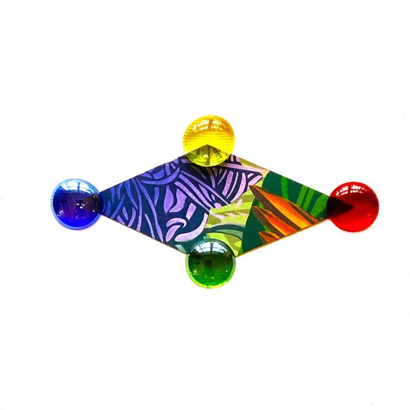 An image created by Helen Sword for her Writing BASE diagnostic tool.