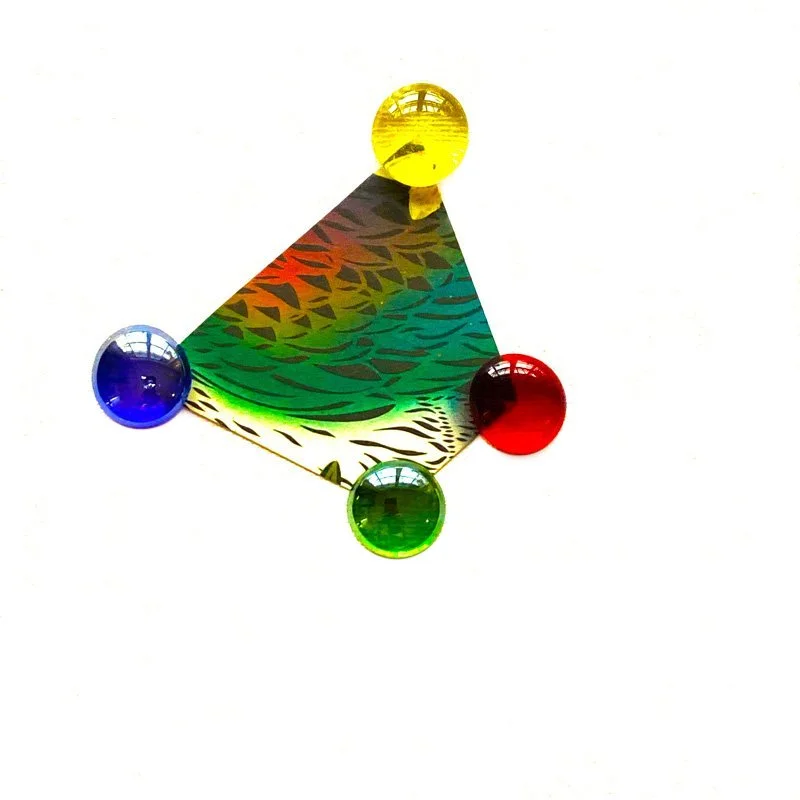 An image created by Helen Sword for her Writing BASE diagnostic tool.