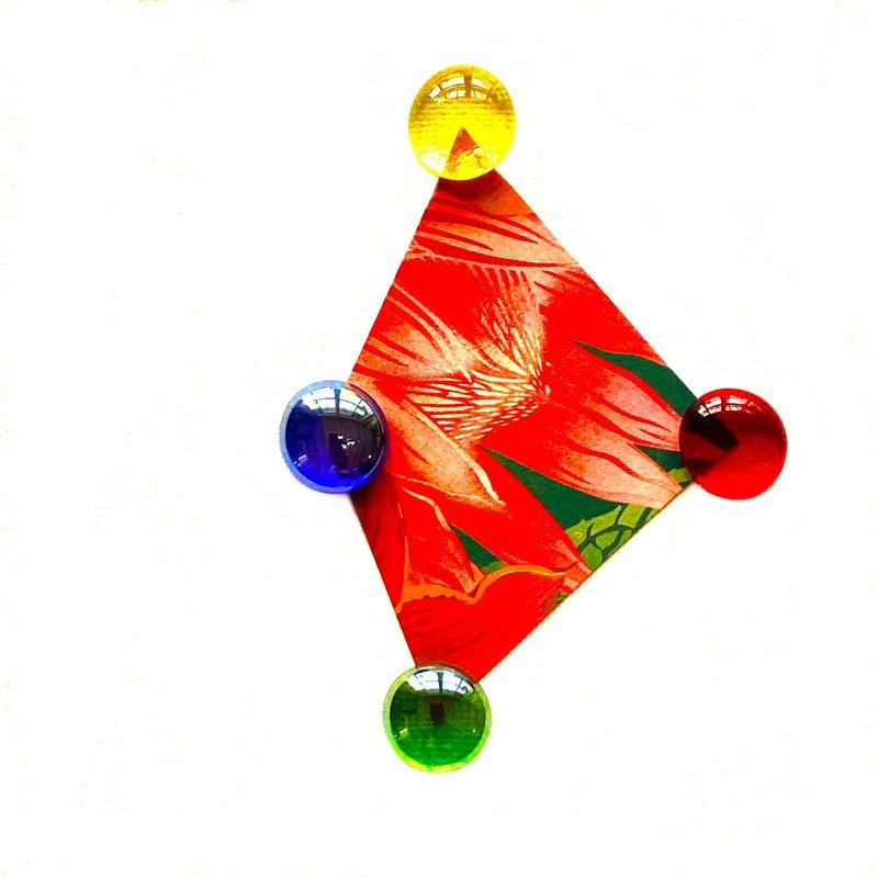 An image created by Helen Sword for her Writing BASE diagnostic tool.